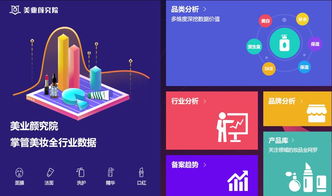 沙龍 美業(yè)顏究院攜手, 玩 美營銷,把握顏值經(jīng)濟時代