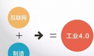 工業(yè)4.0 大數(shù)據(jù)崛起重塑商業(yè)社會(huì)