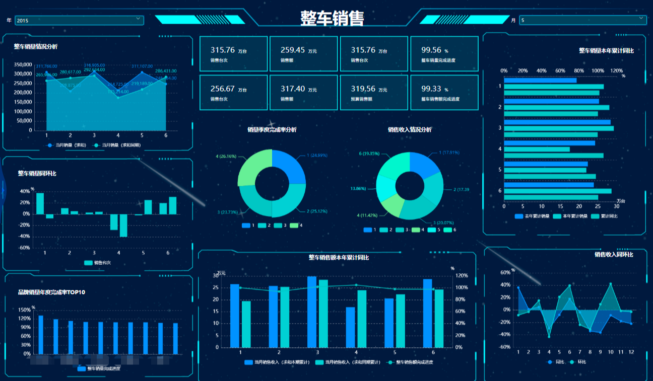從大數(shù)據(jù)爆火到數(shù)據(jù)中臺(tái)的演進(jìn)