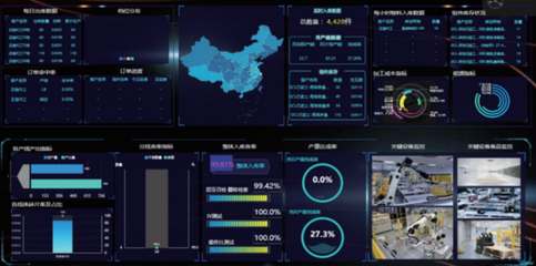 協鑫集成發布2021年度ESG環境、社會及管治報告 大數據驅動可持續發展